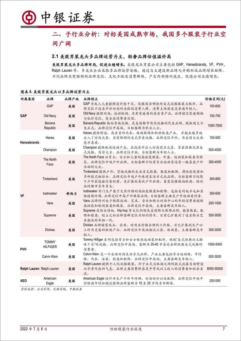 《纺织服装行业深度：美股服装龙头估值的特征和演进-20220706-中银国际-25页》 - 第8页预览图