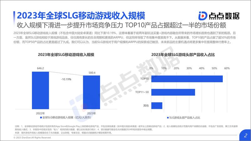 《2023年全球SLG移动游戏市场趋势报告》 - 第2页预览图