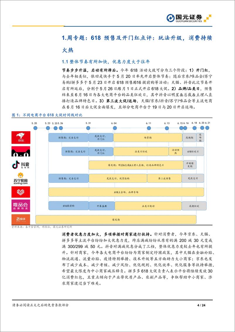 《可选消费行业618预售及开门红点评：玩法升级，消费持续火热-20220604-国元证券-24页》 - 第5页预览图