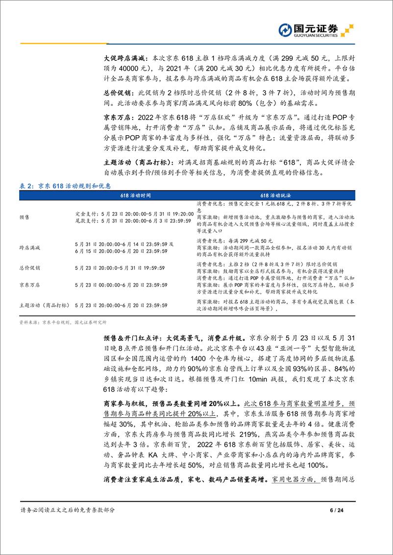 《可选消费行业618预售及开门红点评：玩法升级，消费持续火热-20220604-国元证券-24页》 - 第7页预览图