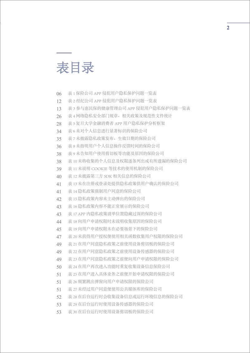 《保险App用户隐私与个人信息保护的若干隐患-复旦大学-60页》 - 第4页预览图