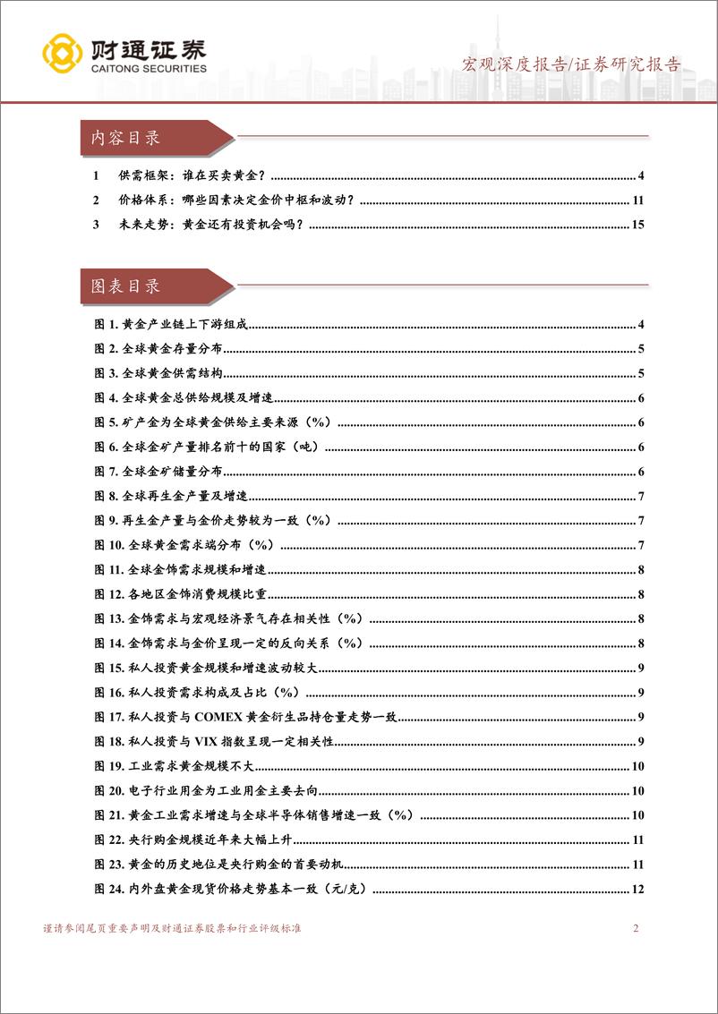 《大宗商品分析框架系列之一：黄金还能涨多久？-240409-财通证券-18页》 - 第2页预览图