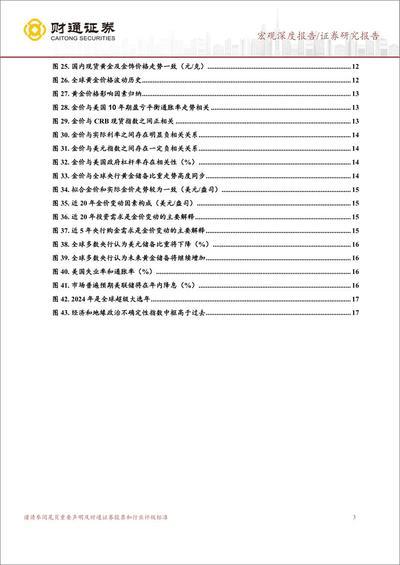 《大宗商品分析框架系列之一：黄金还能涨多久？-240409-财通证券-18页》 - 第3页预览图