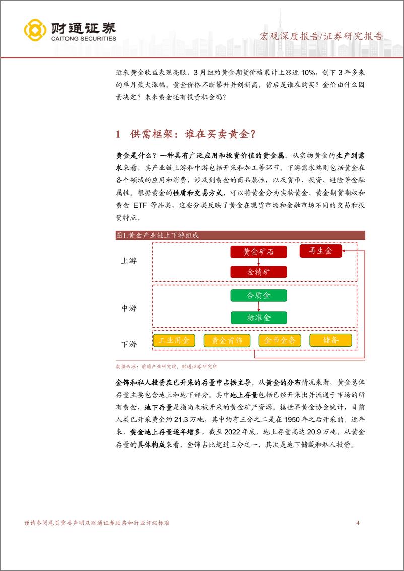 《大宗商品分析框架系列之一：黄金还能涨多久？-240409-财通证券-18页》 - 第4页预览图