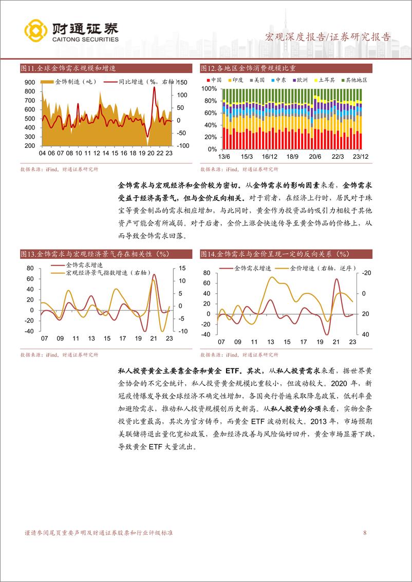 《大宗商品分析框架系列之一：黄金还能涨多久？-240409-财通证券-18页》 - 第8页预览图