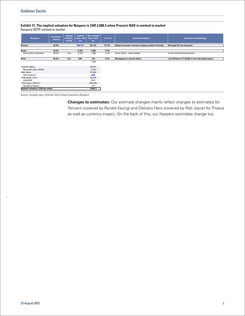 《ProsuNasper Release 8th update on buyback programme execution; updating SOTP for new TencenDH price targets(1)》 - 第8页预览图