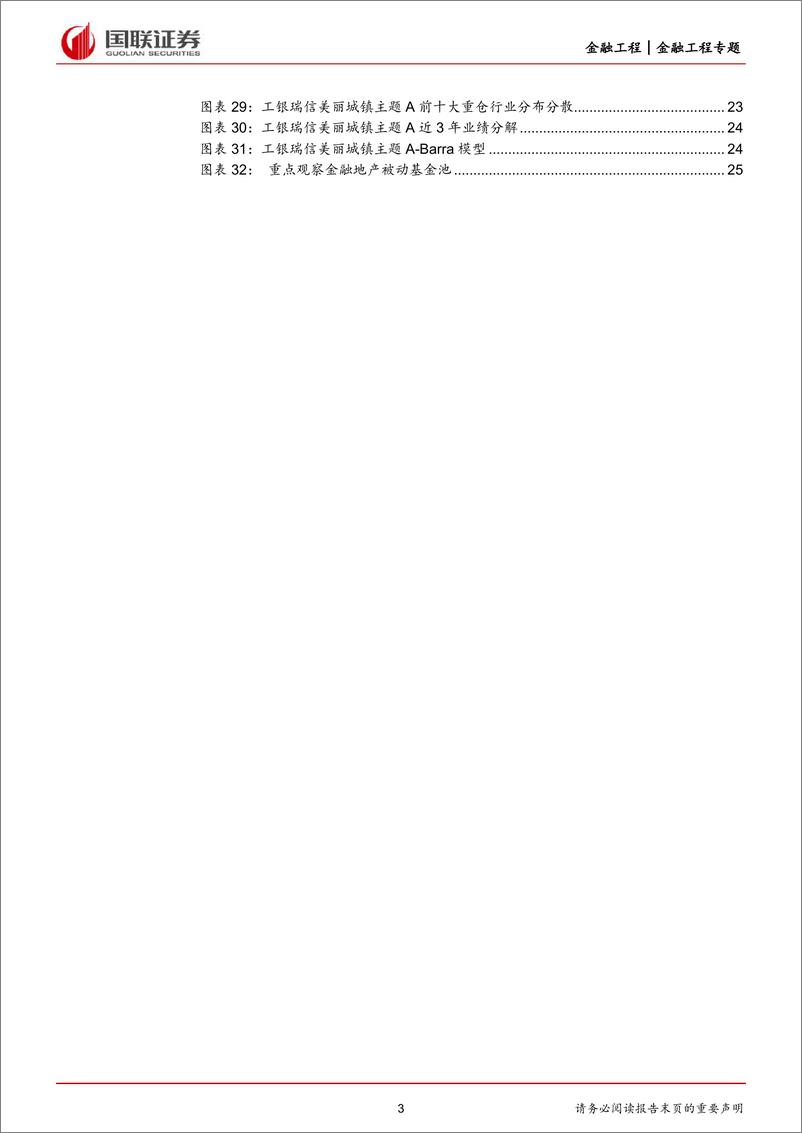 《金融地产类基金投资策略：推荐华宝中证银行ETF、天弘中证银行ETF等-20220515-国联证券-27页》 - 第4页预览图