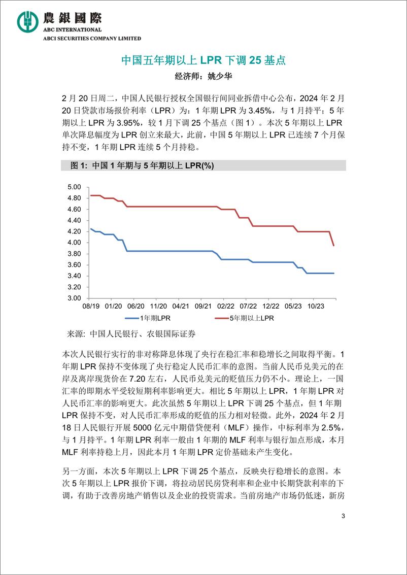 《中国五年期以上LPR下调25基点-8页》 - 第3页预览图