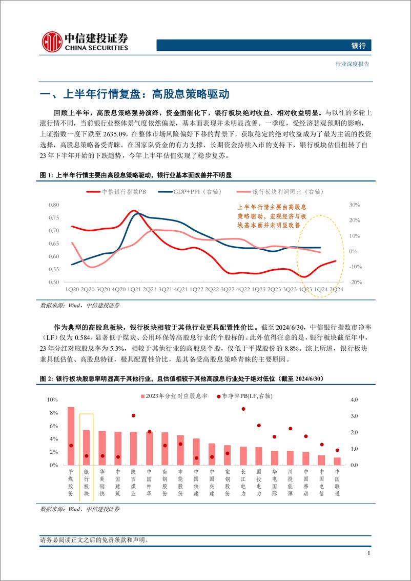 《银行业2024年中期投资策略报告：高股息策略深化，聚焦三大扩散方向-240710-中信建投-37页》 - 第3页预览图