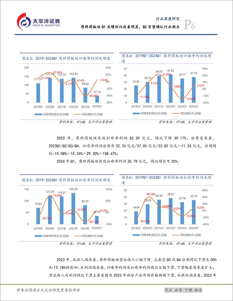 《医药行业深度研究：原料药板块Q1业绩环比改善明显，Q2有望确认行业拐点-240514-太平洋证券-21页》 - 第6页预览图