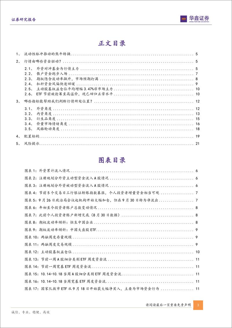 《金融工程深度报告：本轮上涨行情走到哪了？如何判断行情所处位置？-241023-华鑫证券-23页》 - 第3页预览图