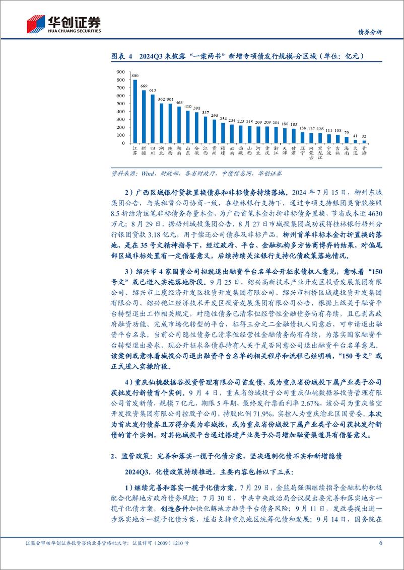 《【债券分析】2024Q3信用债复盘：赎回扰动再现，信用经历重定价-241019-华创证券-22页》 - 第6页预览图