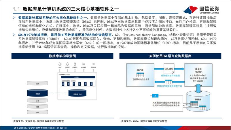 《计算机行业大数据系列专题（2）：国产数据库百花齐放，崛起正当时-20221120-国信证券-56页》 - 第6页预览图