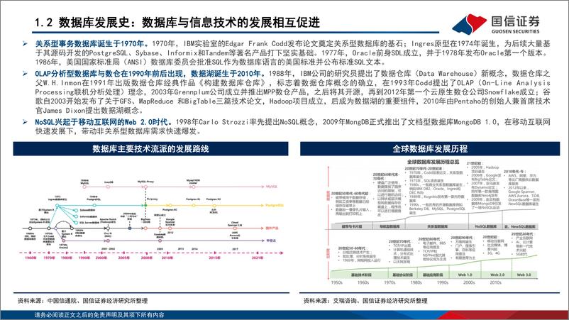 《计算机行业大数据系列专题（2）：国产数据库百花齐放，崛起正当时-20221120-国信证券-56页》 - 第7页预览图