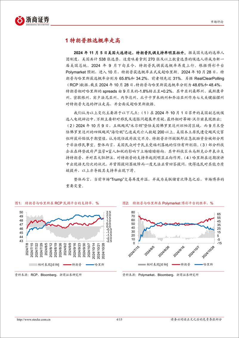 《特朗普交易主题股票池：直面特朗普：最好的防御是进攻？-241030-浙商证券-15页》 - 第4页预览图