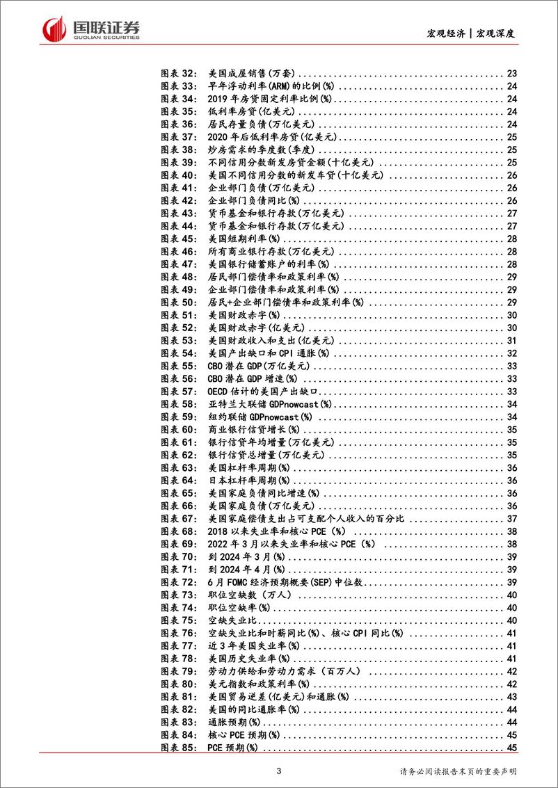 《美国再通胀研究-美国通胀回落：从供给改善到需求走弱-240702-国联证券-55页》 - 第3页预览图