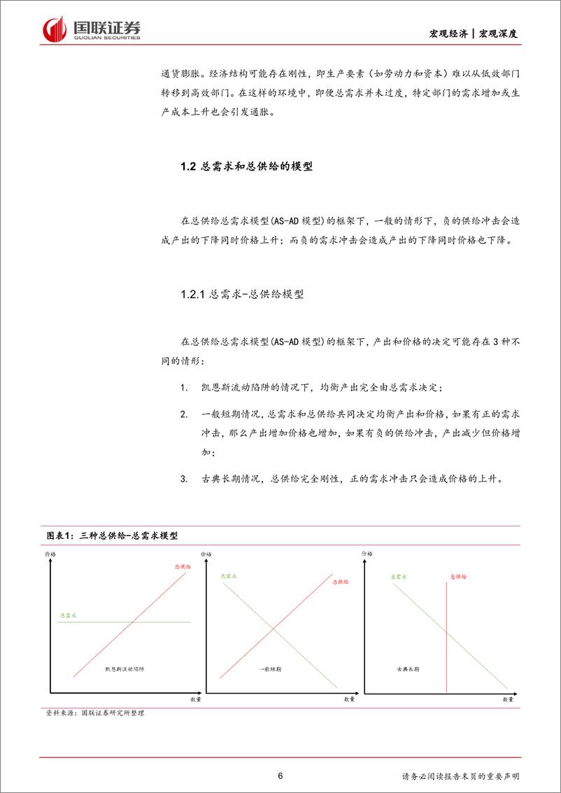 《美国再通胀研究-美国通胀回落：从供给改善到需求走弱-240702-国联证券-55页》 - 第6页预览图