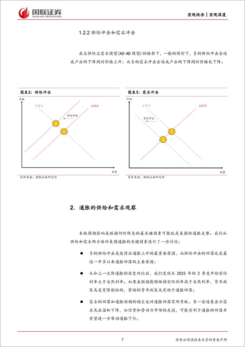 《美国再通胀研究-美国通胀回落：从供给改善到需求走弱-240702-国联证券-55页》 - 第7页预览图