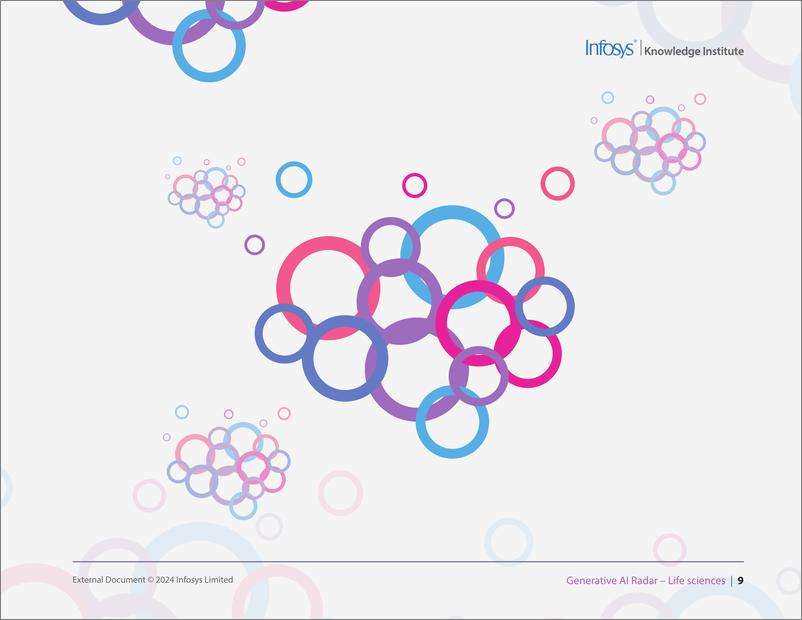 《印孚瑟斯（Infosys）：2024生成人工智能雷达报告-生命科学（英文版）》 - 第8页预览图