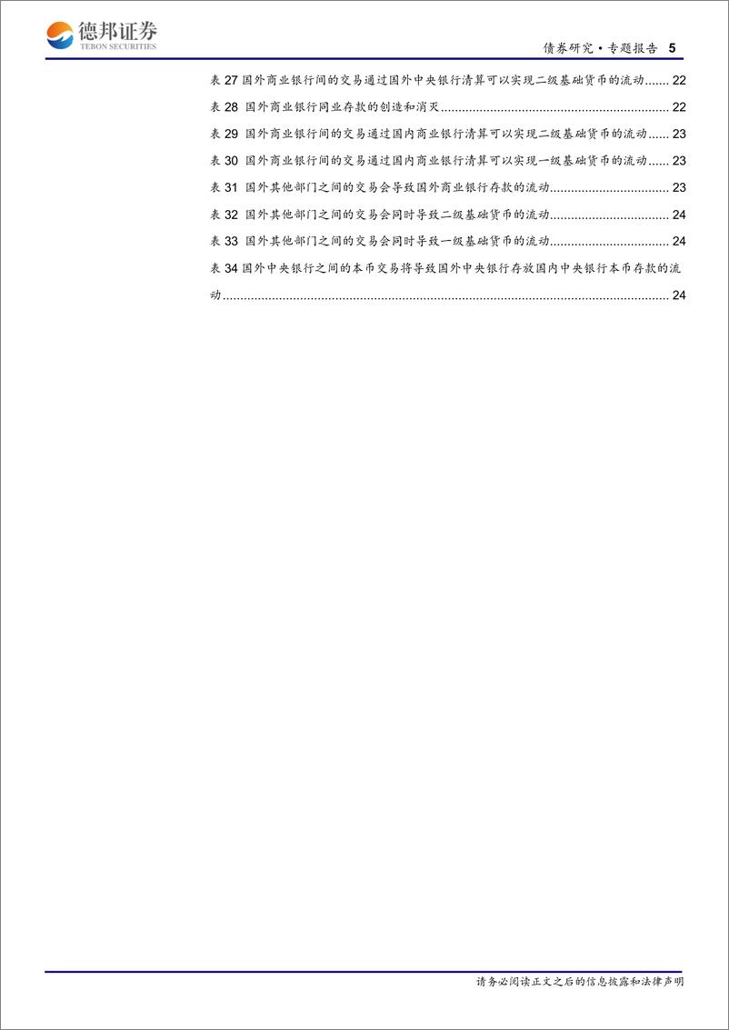 《债券研究专题报告：货币（如人民币）在全球范围内产生、流通和消失的规律-20190709-德邦证券-33页》 - 第6页预览图