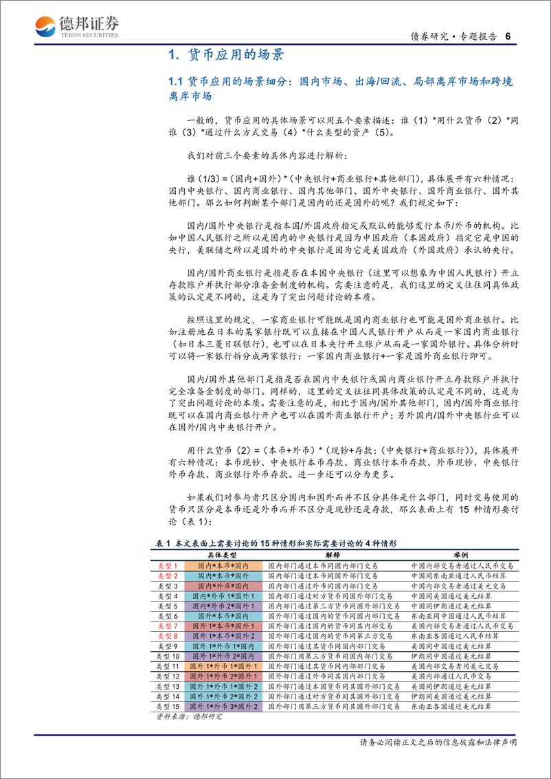 《债券研究专题报告：货币（如人民币）在全球范围内产生、流通和消失的规律-20190709-德邦证券-33页》 - 第7页预览图