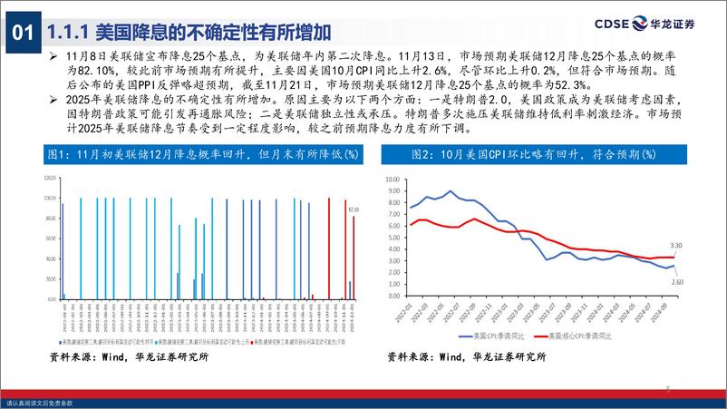 《2024年9月至11月A股市场流动性情况分析：长期增量资金入市将稳定市场表现-241125-华龙证券-31页》 - 第5页预览图