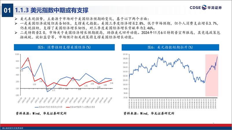 《2024年9月至11月A股市场流动性情况分析：长期增量资金入市将稳定市场表现-241125-华龙证券-31页》 - 第7页预览图