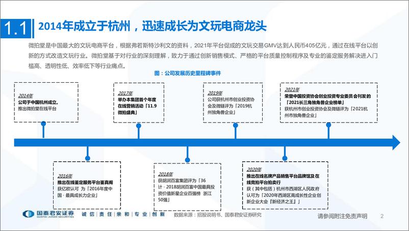 《电商行业一文看懂微拍堂招股书：文玩电商龙头，重塑文玩新生态-20220531-国泰君安-28页》 - 第3页预览图