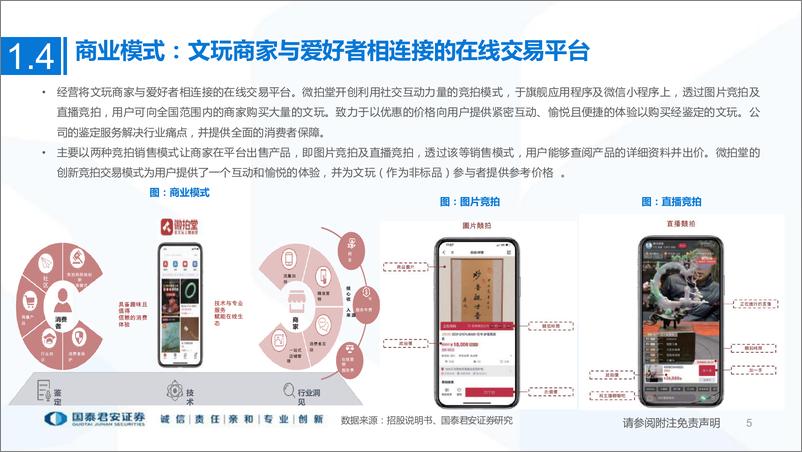 《电商行业一文看懂微拍堂招股书：文玩电商龙头，重塑文玩新生态-20220531-国泰君安-28页》 - 第6页预览图