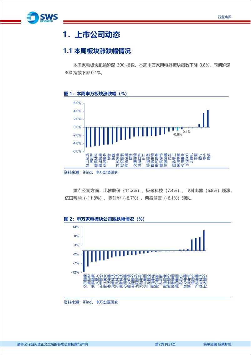 《激光雷达行业跟踪点评：激光雷达“千元机”时代来临，重视新一轮智驾机会！-241222-申万宏源-21页》 - 第2页预览图