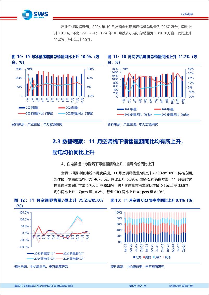 《激光雷达行业跟踪点评：激光雷达“千元机”时代来临，重视新一轮智驾机会！-241222-申万宏源-21页》 - 第6页预览图