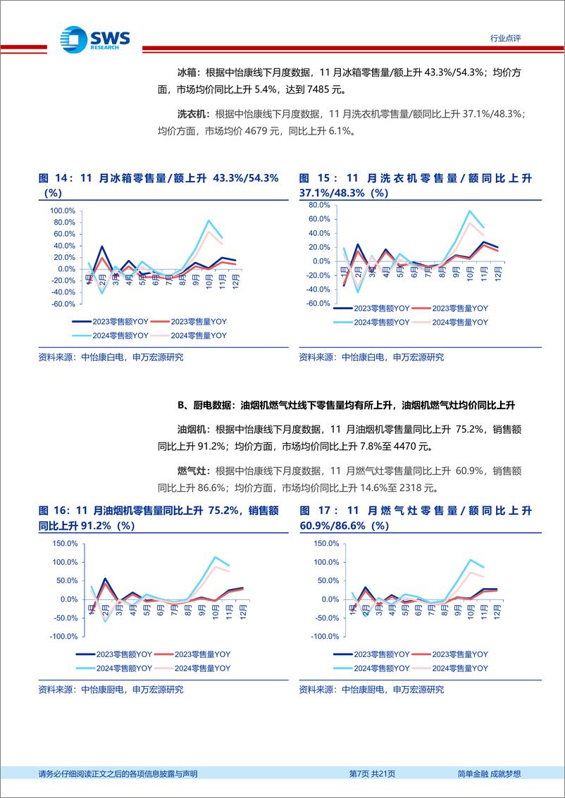 《激光雷达行业跟踪点评：激光雷达“千元机”时代来临，重视新一轮智驾机会！-241222-申万宏源-21页》 - 第7页预览图