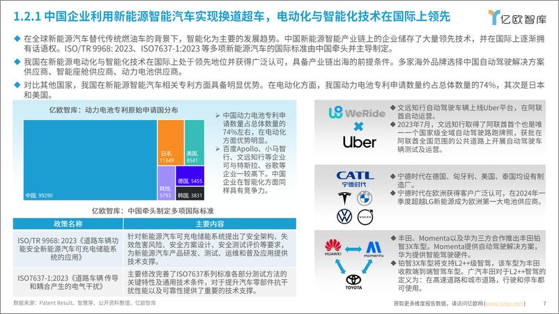 《2024中国新能源智能汽车行业产业链出海战略研究报告：开启新出海全球化3.0时代-241226-亿欧智库-39页》 - 第7页预览图