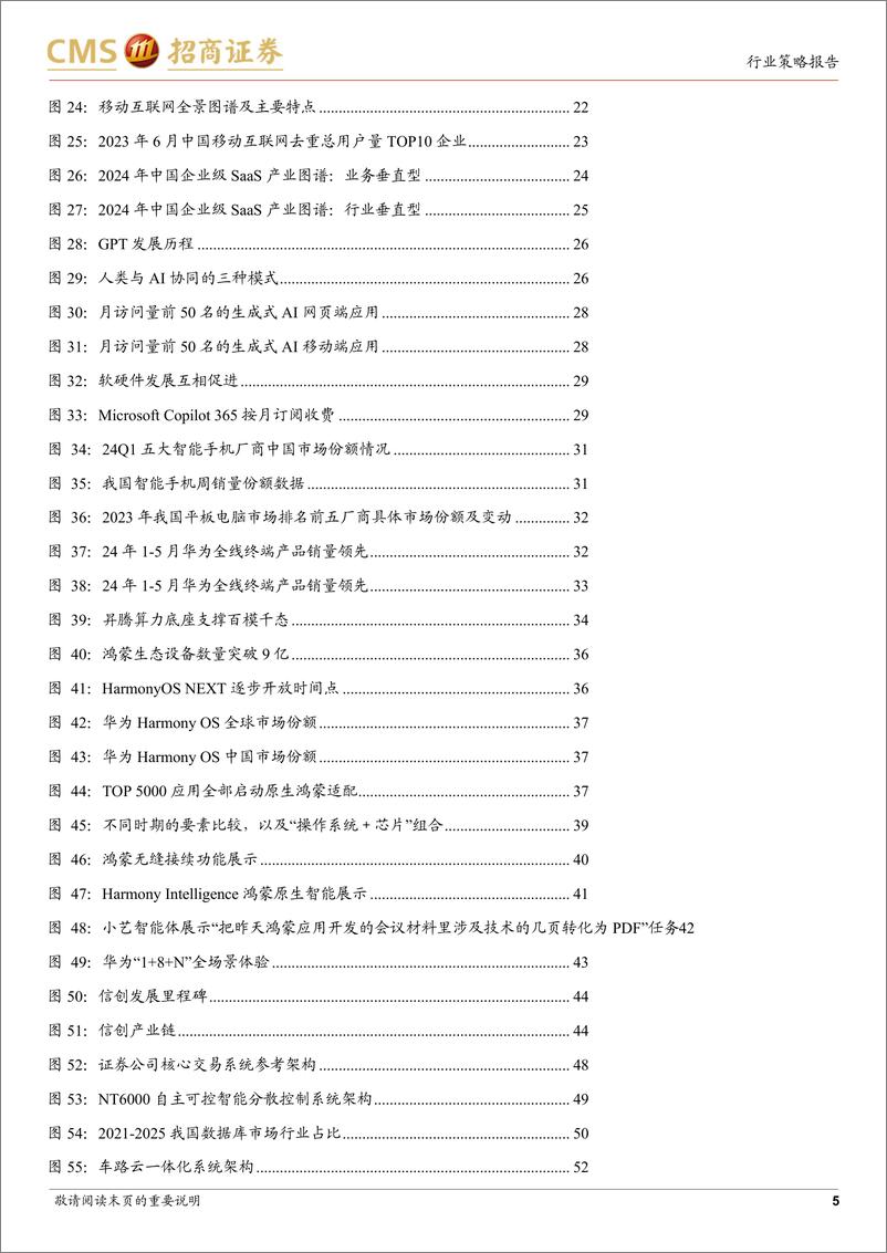 《计算机行业2024年中期投资策略：AI聚焦落地，政策驱动为景气主基调-240701-招商证券-60页》 - 第5页预览图