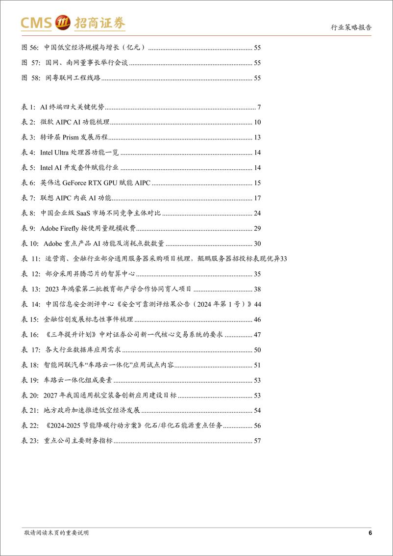 《计算机行业2024年中期投资策略：AI聚焦落地，政策驱动为景气主基调-240701-招商证券-60页》 - 第6页预览图