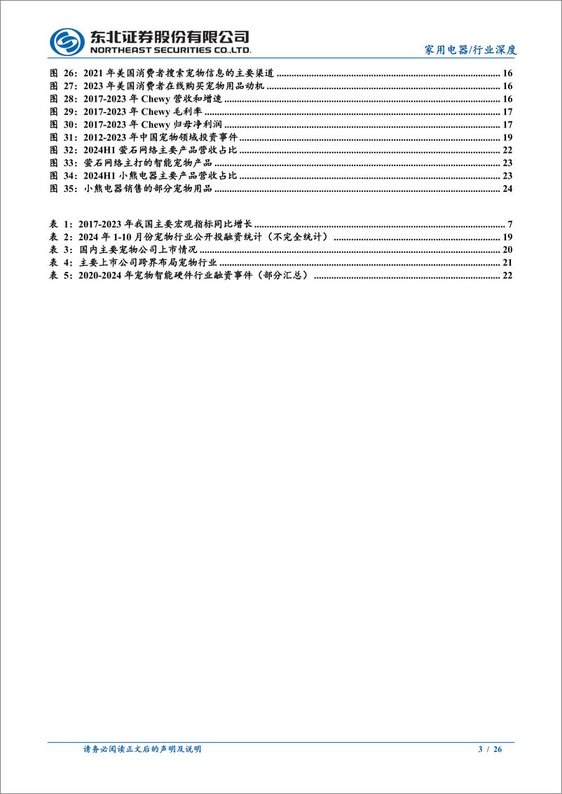 《宠物行业深度报告系列一：宠物行业成长空间大，跨界布局事件增多-241115-东北证券-26页》 - 第3页预览图