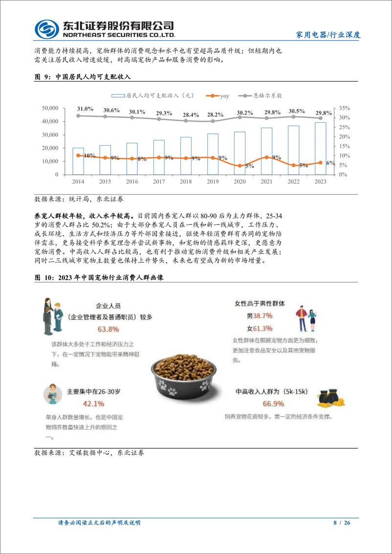 《宠物行业深度报告系列一：宠物行业成长空间大，跨界布局事件增多-241115-东北证券-26页》 - 第8页预览图