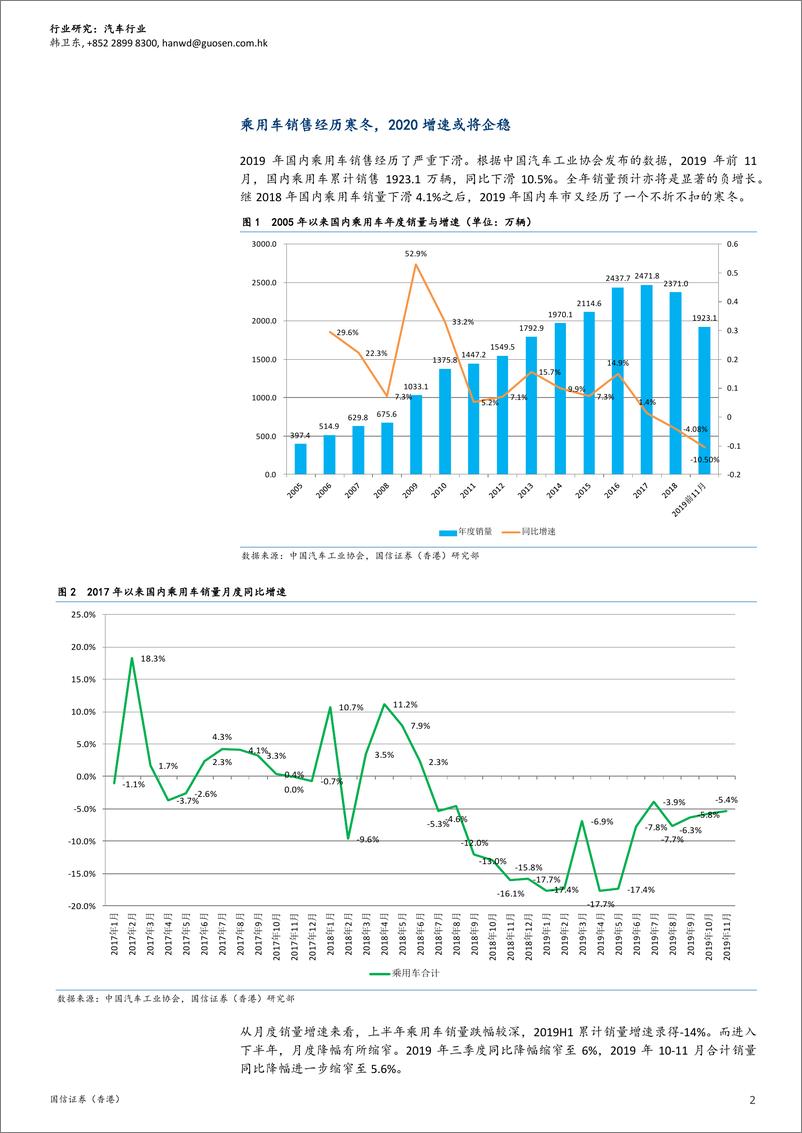 《汽车行业2020年投资策略：分化或延续，优势车企有望突围-20191220-国信证券（香港）-10页》 - 第3页预览图