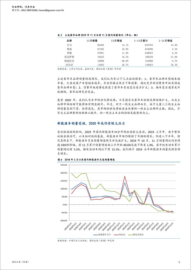 《汽车行业2020年投资策略：分化或延续，优势车企有望突围-20191220-国信证券（香港）-10页》 - 第6页预览图