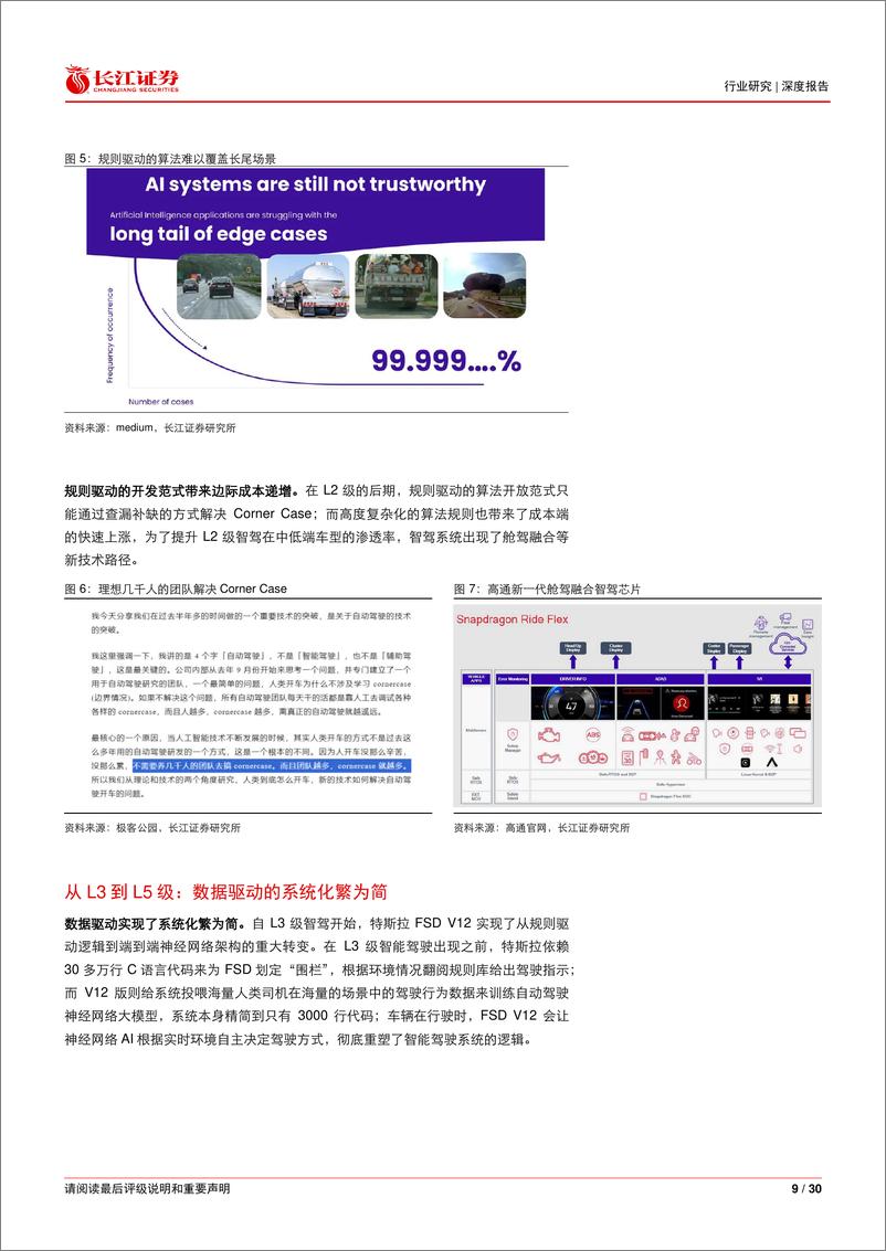 《软件与服务行业：从特斯拉智能驾驶看人形机器人发展路径-240829-长江证券-30页》 - 第8页预览图