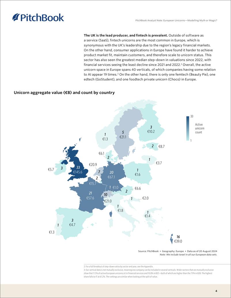 《PitchBook-欧洲独角兽——建模神话还是魔法？（英）-2024-16页》 - 第4页预览图