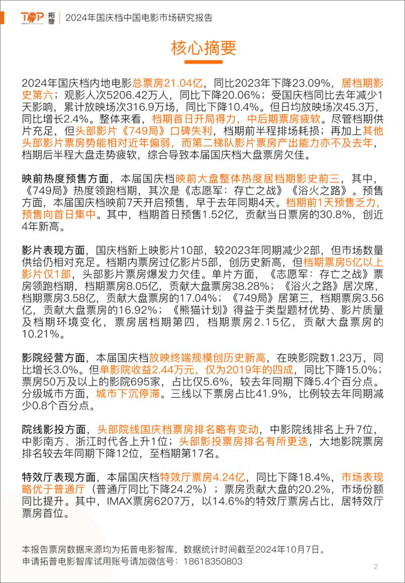 《传媒行业：国庆档电影市场研究报告-241012-拓普-29页》 - 第2页预览图