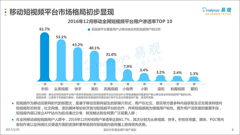 《中国移动短视频市场专题分析2017》 - 第6页预览图