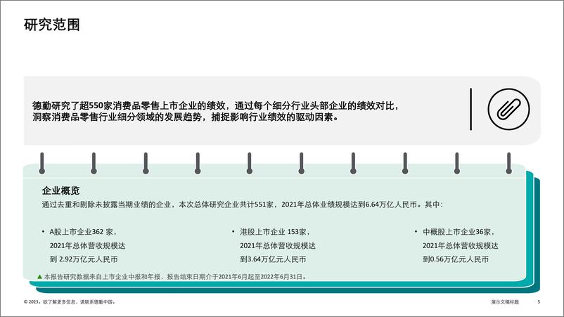 《德勤-中国消费品和零售行业纵览》 - 第5页预览图