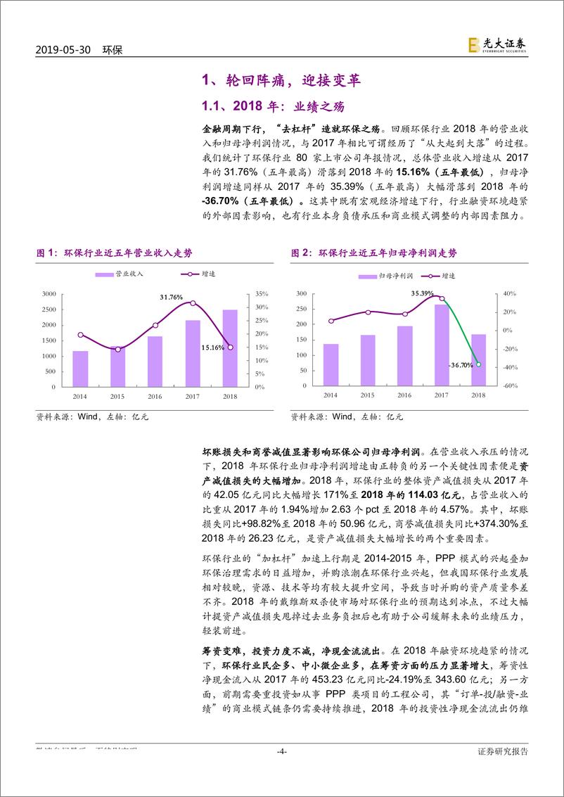 《环保行业2019年下半年投资策略：轮回后的变革-20190530-光大证券-32页》 - 第5页预览图