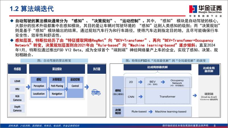 《华金证券-智能驾驶系列报告-二-：特斯拉智能驾驶方案简剖》 - 第8页预览图