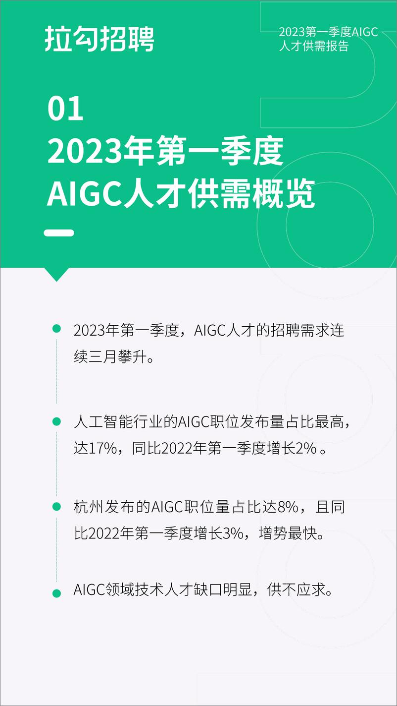 《拉勾招聘2023第一季度AIGC人才供需报告14页》 - 第4页预览图