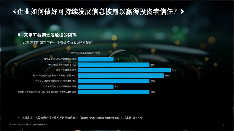 《企业如何做好可持续发展信息披露以赢得投资者信任？》 - 第5页预览图