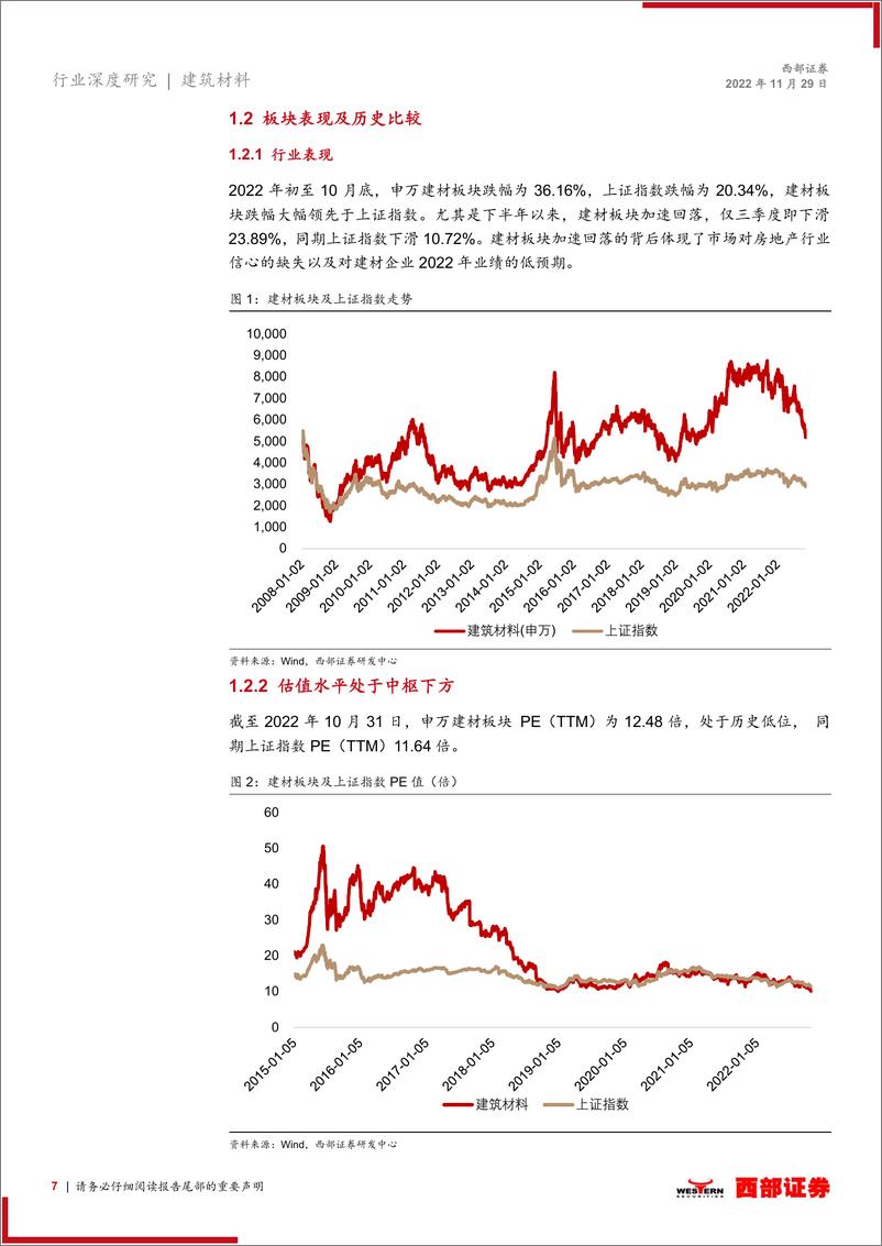 《2023年非金属建材行业消费建材板块年度策略报告：保交楼的外生β与优质龙头α的共振-20221129-西部证券-28页》 - 第8页预览图