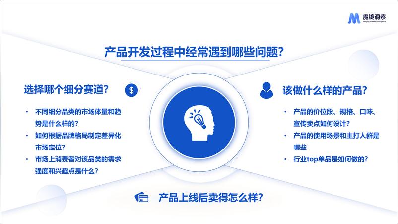 《新品开发过程中的常见问题与解决方案-28页》 - 第3页预览图